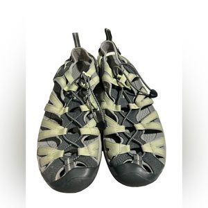 Keen sandals